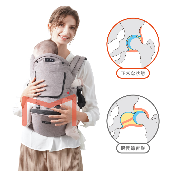 赤ちゃんの股関節を守る股関節に負担をかけない安心設計